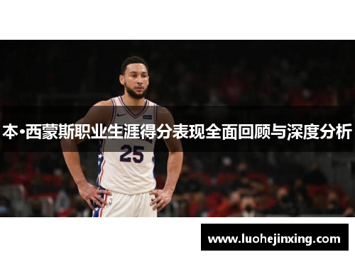 本·西蒙斯职业生涯得分表现全面回顾与深度分析