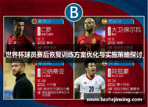 世界杯球员赛后恢复训练方案优化与实施策略探讨