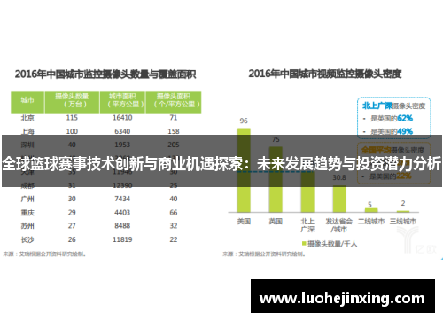 全球篮球赛事技术创新与商业机遇探索：未来发展趋势与投资潜力分析