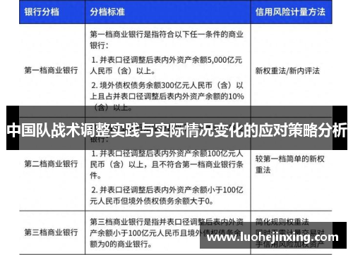 中国队战术调整实践与实际情况变化的应对策略分析