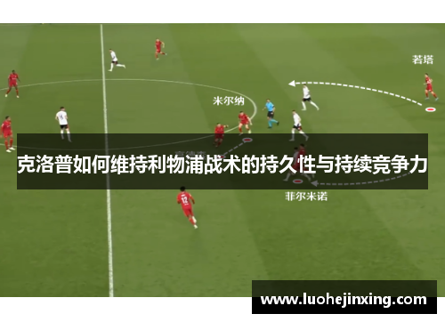 克洛普如何维持利物浦战术的持久性与持续竞争力