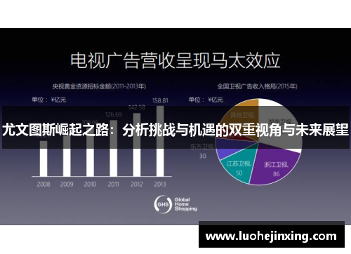 尤文图斯崛起之路：分析挑战与机遇的双重视角与未来展望