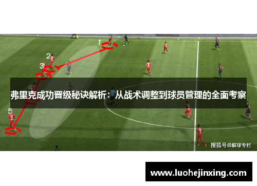弗里克成功晋级秘诀解析：从战术调整到球员管理的全面考察