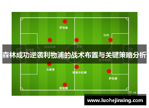 森林成功逆袭利物浦的战术布置与关键策略分析